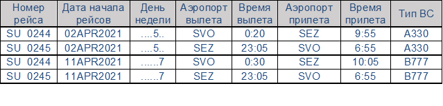 сейшелы расписание.jpg