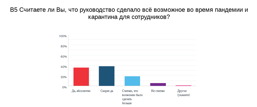 Диаграмма_В5_201125 (1).jpg